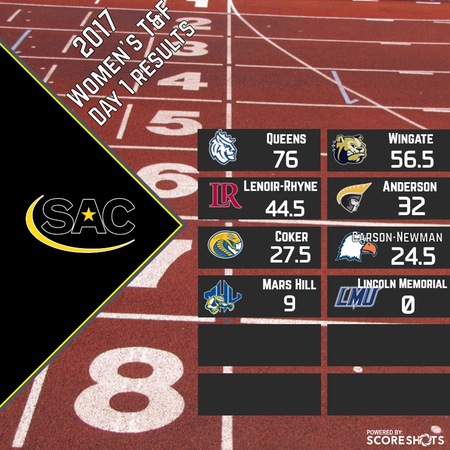 Queens Tops the Standings as Day 1 Comes to a Close at the 2017 South Atlantic Conference Women’s Track & Field Championship