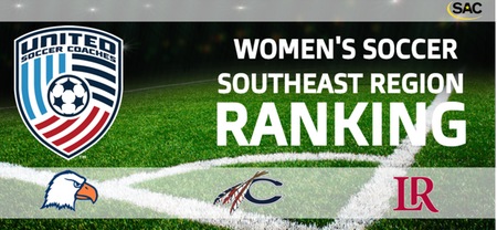Three South Atlantic Conference Teams Remain in United Soccer Coaches Women's Regional Rankings
